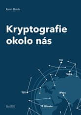 Karel Burda: Kryptografie okolo nás