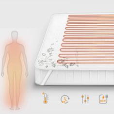 Tresko Elektrická vyhrievacia podložka 150x80 cm