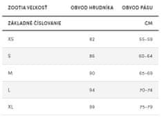 Jacqueline de Yong Roláky pre ženy JDY - sivá XL