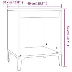 Petromila vidaXL Nočné stolíky 2 ks sivý dub sonoma 40x35x50 cm