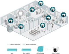 TP-LINK VIGI C440, 2,8mm (VIGI C440(2.8mm))