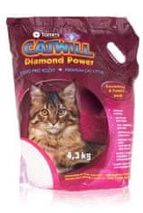 Podstielka Catwill Economical pack 4,3kg