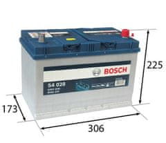 Bosch S4 95 Ah Autobatéria 12V , 830 A , 0 092 S40 280