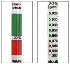 MDTools Tester kvapaliny do ostrekovačov skiel vozidla