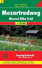 RK 3 Mozart Radweg 1:125 000