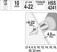 YATO Stupňovitý kužeľový vrták 4-22mm