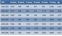 ELKOP Jednostranný hliníkový rebrík Elkop JHR 507, JHR 507