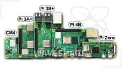 Waveshare 4-palcový dotykový displej pre Raspberry Pi