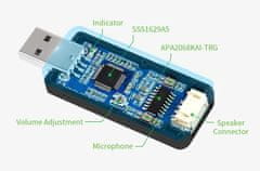 Waveshare USB zvuková karta pre Raspberry Pi