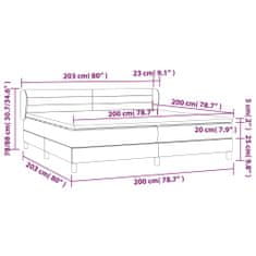 Petromila vidaXL Boxspring posteľ s matracom čierna 200x200 cm látka