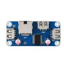 Waveshare Ethernet/USB HUB modul pre Raspberry Pi