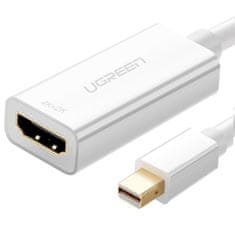 shumee Adaptér FHD Mini DisplayPort (samec) na HDMI (samica) biely