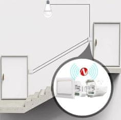 Moes ZigBee Junction Relay funguje bez N