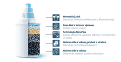 Barrier BWT Hardness, náhradná filtračná patróna, pre tvrdú vodu, 3 ks