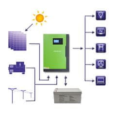 Qoltec Hybridný solárny menič mimo siete 3,5 kW | 100 A | 24 V | MPPT | Sinus