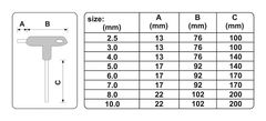 YATO Súprava skrutkovačov T imbus 8 ks 2,5 - 10 mm