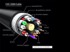 Club 3D Kábel DisplayPort 1.4 HBR3 8K60Hz (M/M) CAC-2068, 2m