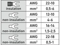 Extol Premium Kliešte odizolovacie a krimpovacie automatické, 210mm, 0,2-6,0mm², EXTOL PREMIUM