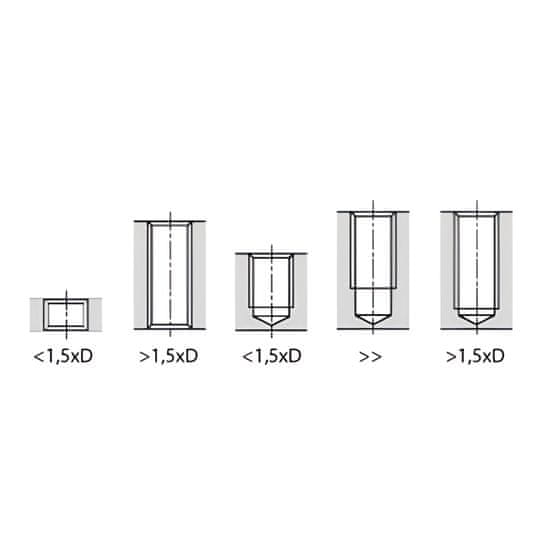 Narex Závitník sadový ručný 3010 M16x1,5 NO sada 110161