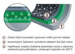 Kolimax CERAMMAX PRE COMFORT panvica 26 cm s úchytkami, so sklenenou pokrievkou, vysoká, granit sivá