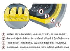 Kolimax Panvica 26cm s rukoväťou, nízka, GRANITEC, šedá