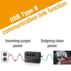 FSP UPS ECO 800 FR, 800 VA / 480 W, USB, RJ45, line interactive