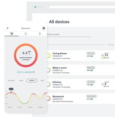 Airthings View Radon - monitor kvality ovzdušia