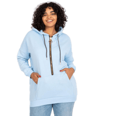 RELEVANCE Dámska plus size mikina na zips AMANDA light blue RV-BL-7099.60_383777 Univerzálne