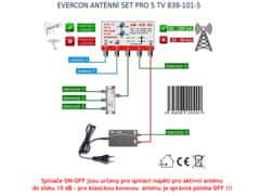 anténny set pre 5 TV 838-101-5 5G pre DVB-T2 