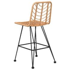 Petromila vidaXL Barové stoličky 2 ks 45x56x103,5 cm PE ratan a oceľ