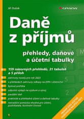 Jiří Dušek: Daně z příjmů - přehledy, daňové a účetní tabulky