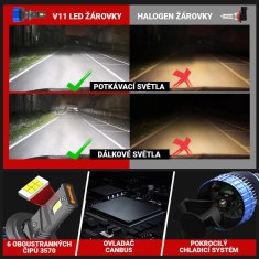 SEFIS V11 LED žiarovky H7 170W CANBUS pár biela