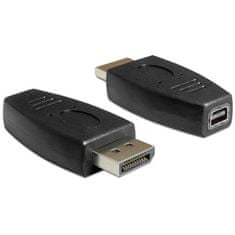 DELOCK Redukcia Mini DisplayPort / DisplayPort