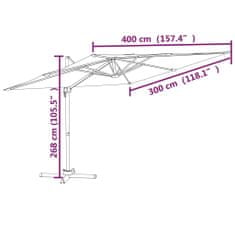 Vidaxl Závesný slnečník s hliníkovou tyčou čierny 400x300 cm