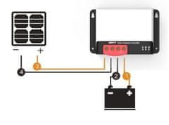 SRNE Solárny regulátor MPPT MC2440N10, 12/24V, 40A, MPPT