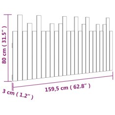 Vidaxl Nástenné čelo postele čierne 159,5x3x80 cm masívna borovica