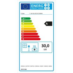 Güde Plynový ohrievač s aku ventilátorom GH 18-201-05 30KW