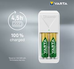 VARTA nabíječka Mini Charger + 2x AAA 800 mAh