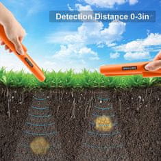Cool Mango Detekcia - profesionálny detektor kovov - vyhľadávač kovov, hľadač pokladov, detektor zlata