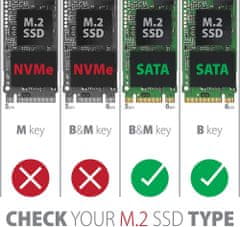 AXAGON PCES-SA4M2