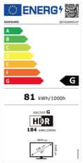 SAMSUNG QE55QN90C - rozbalené