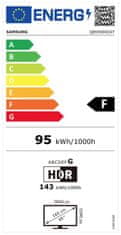 SAMSUNG QE65S90C - rozbalené