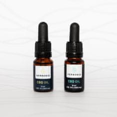 Herbonia Výhodný balíček pre pár, Varianta: 15% CBD Konopný olej, 10 ml + 20% CBD Konopný olej, 10 ml