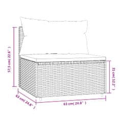 Petromila vidaXL Záhradné stredové pohovky s vankúšmi čierne polyratan