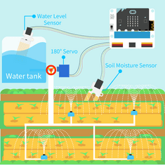 China Glaze Súprava modulu Micro:bit Smart Agriculture IoT