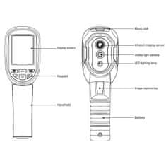 Secutek Infrakamera HT-04