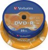 DVD-R(25-Pack)Spindl/MattSlvr/16x/4.7GB