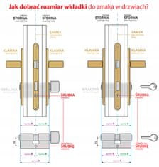 Gerda Vložka prevodovky s gombíkom G35/40 nikel KL6 Gerda PSX